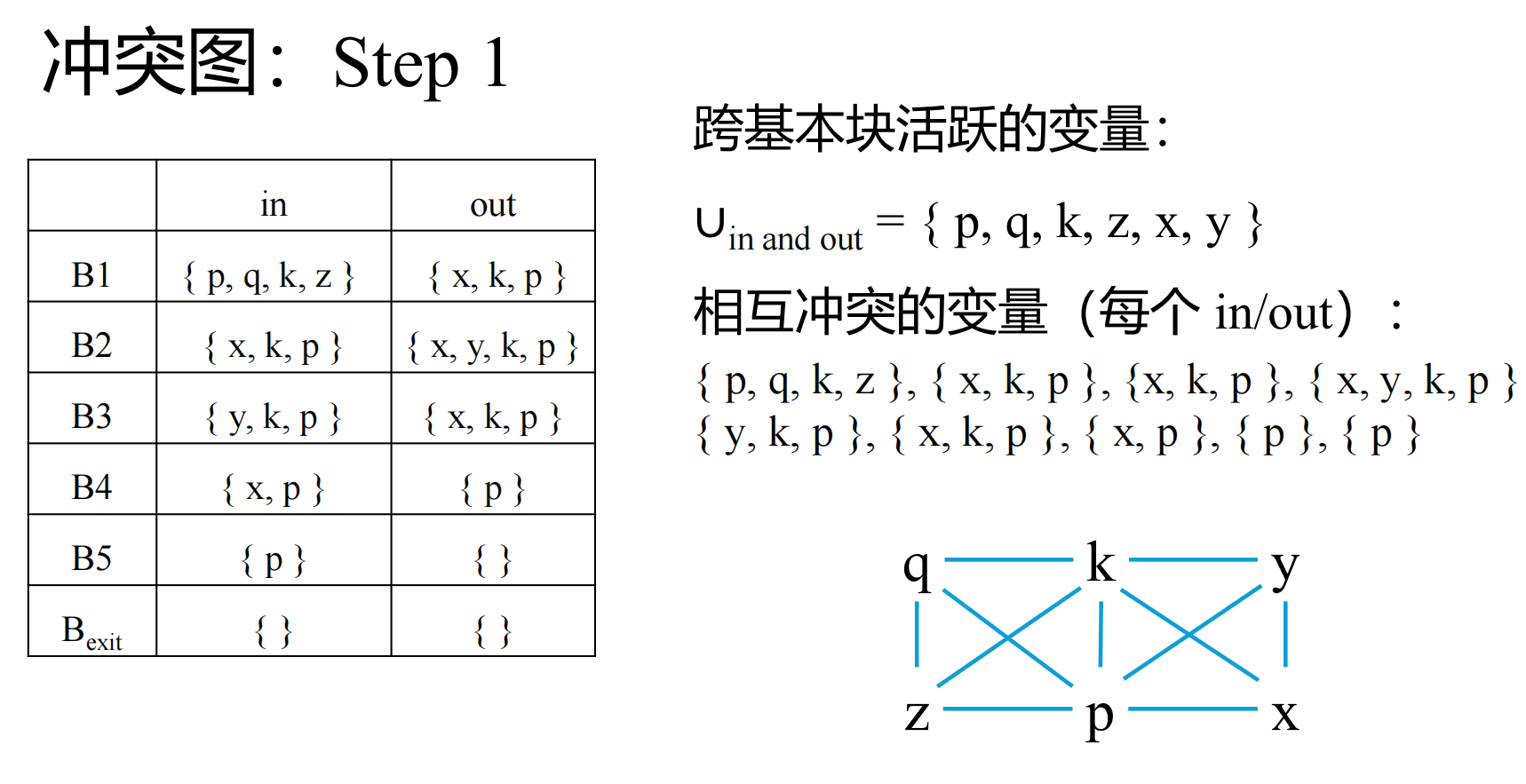 Pasted image 20251213101847.png